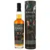 Bimber Richard – The Composer – Shoulders of Giants – PX Sherry Cask #855/63 – 58,7%